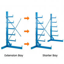 Single Sided Freestanding Bar Rack Starter Bay | 6 Levels | 500KG Max Weight per Shelf