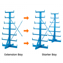Double Sided Freestanding Bar Rack Starter Bay | 7 Levels | 1000KG Max Weight per Shelf
