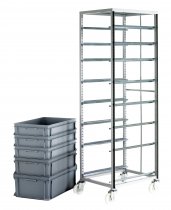 Adjustable Euro Container Tray Rack | Fully Adjustable | Up to 60 Runner Positions | Max Load 200KG | Grey | Loadtek