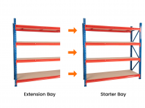 TS Longspan Racking | Extension Bay | 1984 x 1892 x 471mm | Chipboard Shelves | 4 Levels | 800kg Max Weight per Shelf