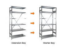 Galvanised Steel Shelving | 2200h x 1000w x 300d mm | 6 Levels | 150kg Max Weight per Shelf | EXPO 4G
