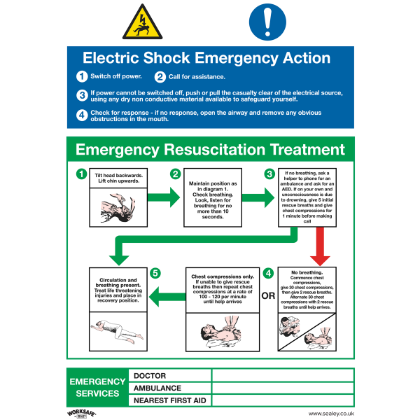 Electric Shock Emergency Action Sign | 600h x 400w mm | Single | Sealey