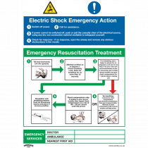 Electric Shock Emergency Action Sign | 600h x 400w mm | Pack of 10 | Sealey