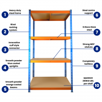 Extra Heavy Duty Storage Racking | 1800h x 900w x 600d mm | 300kg Max Weight per Shelf | 4 Levels