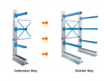 Cantilever Racking | Single Sided Extension Bay | 1976h x 1500w | 800mm Arms | Max Load 1900kg