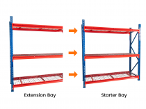 TS Longspan Racking | Extension Bay | 1984 x 2502 x 776mm | Mesh Shelves | 3 Levels | 600kg Max Weight per Shelf